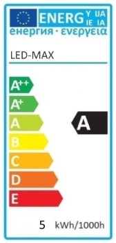 Energie